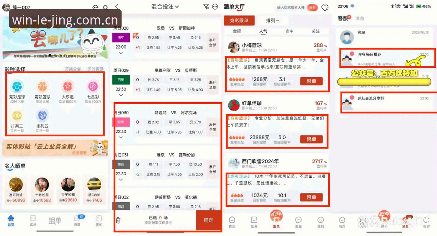 最新乐竞体育赔率 新手必看:乐竞体育赔率解析 vs 普通平台对比分析